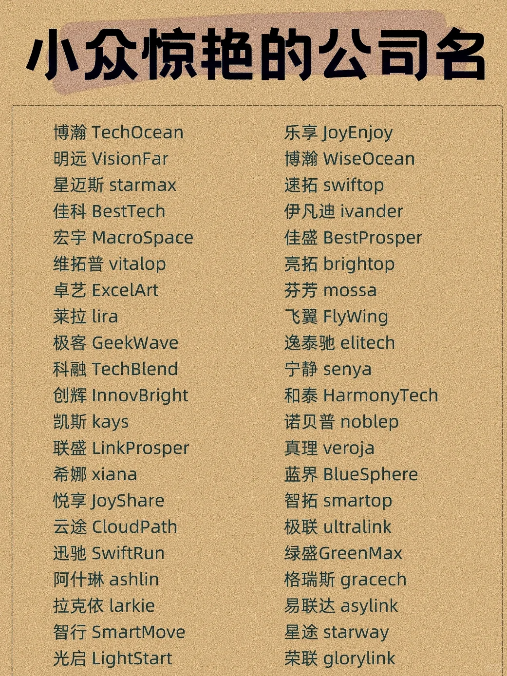 创业开公司?小众惊艳的公司名来啦~腾飞 Ri