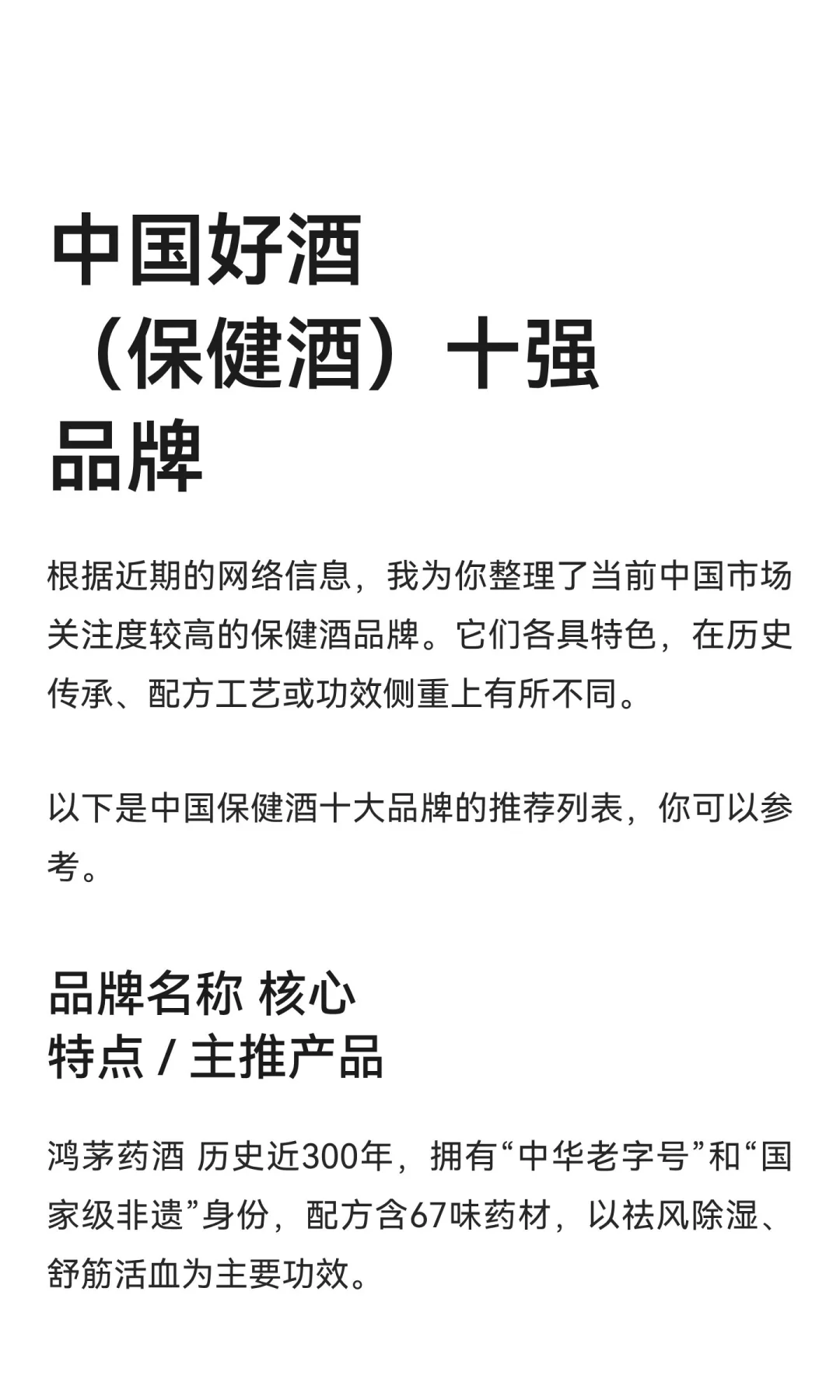 中国好酒（保健酒）十强品牌