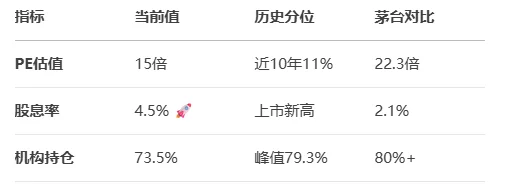 穿越周期的白酒龙头，价值掘金正当时