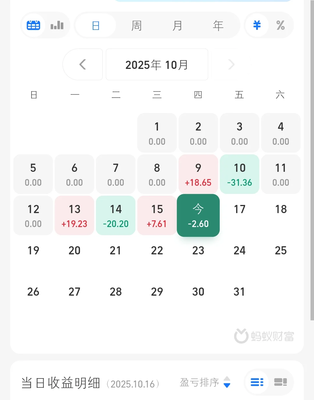 白酒要十月底十一月这样是不是要↑