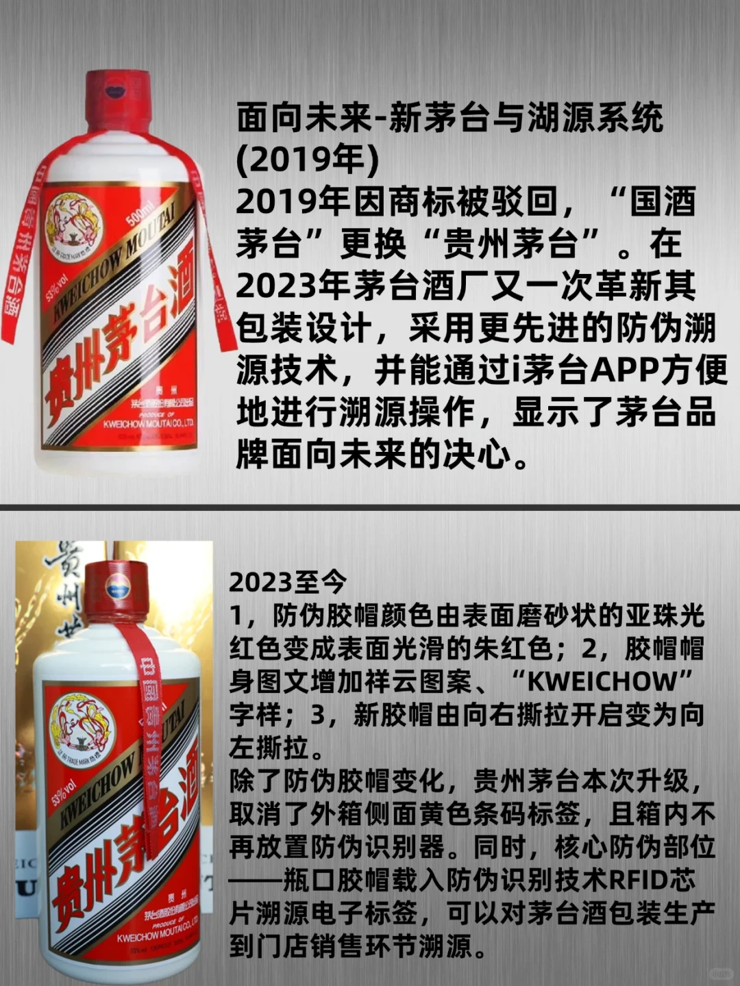 ✅一图看懂 | 飞天茅台的前世今生‼️