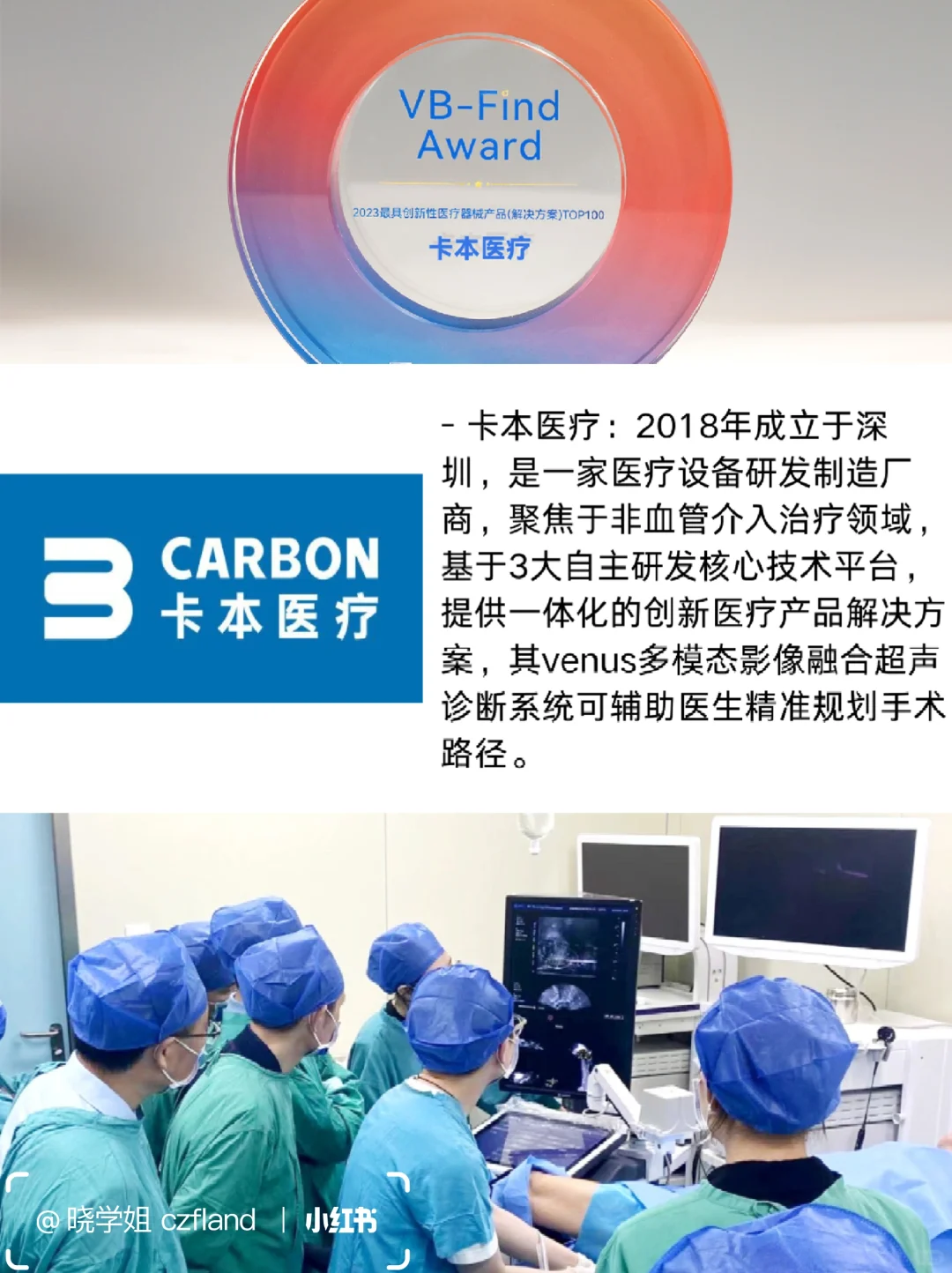 医疗行业15家独角兽企业，都太猛了？