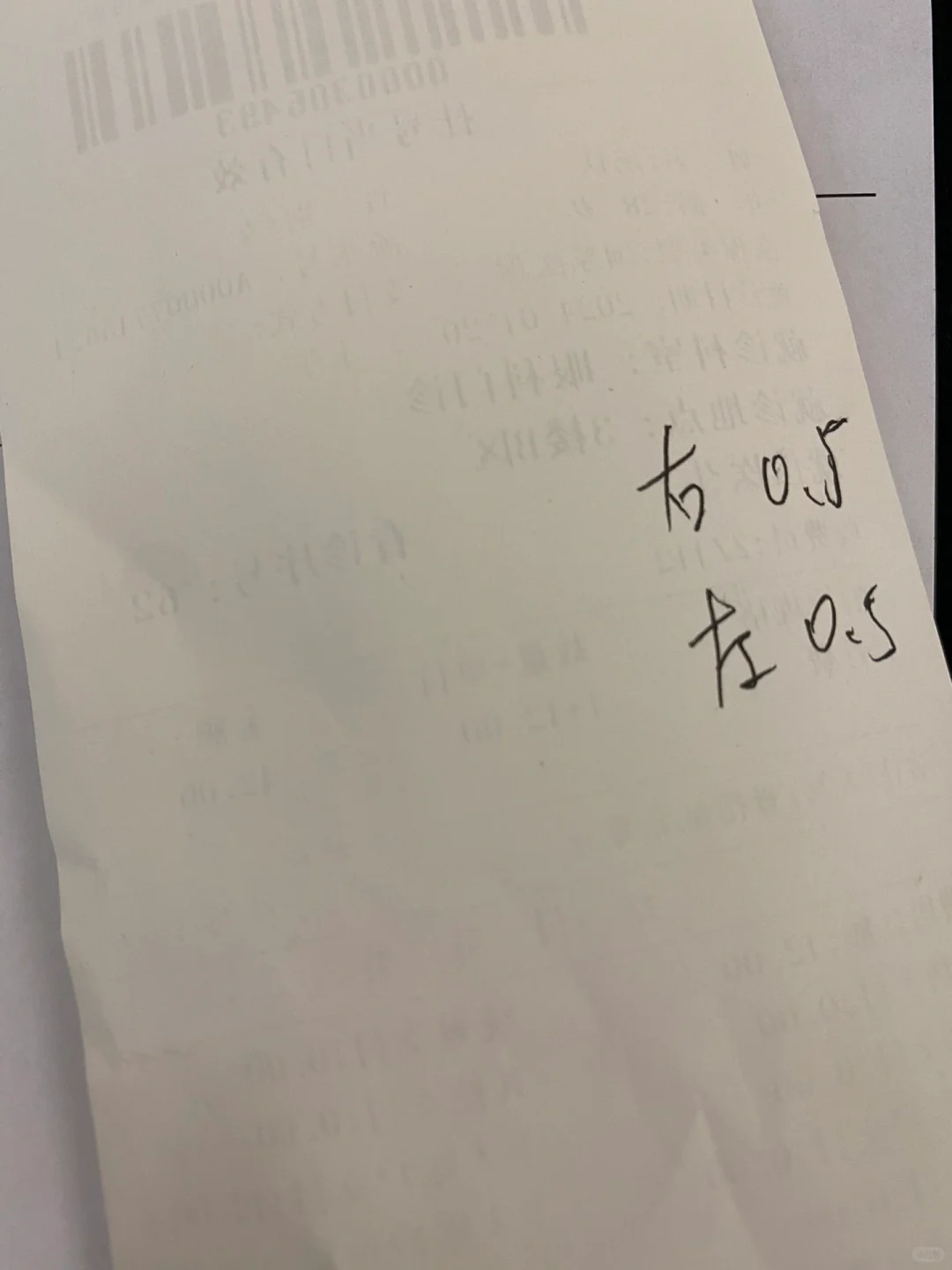 救命 近视手术后半年0.5