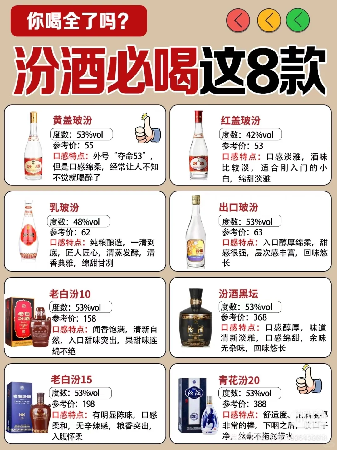 汾酒必喝，喝酒必汾