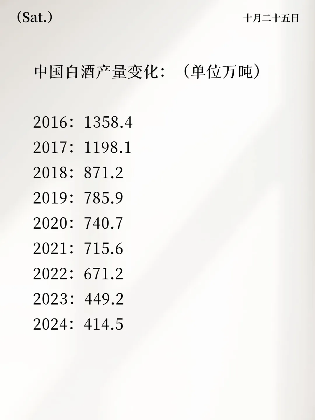 未来十年高端白酒发展展望