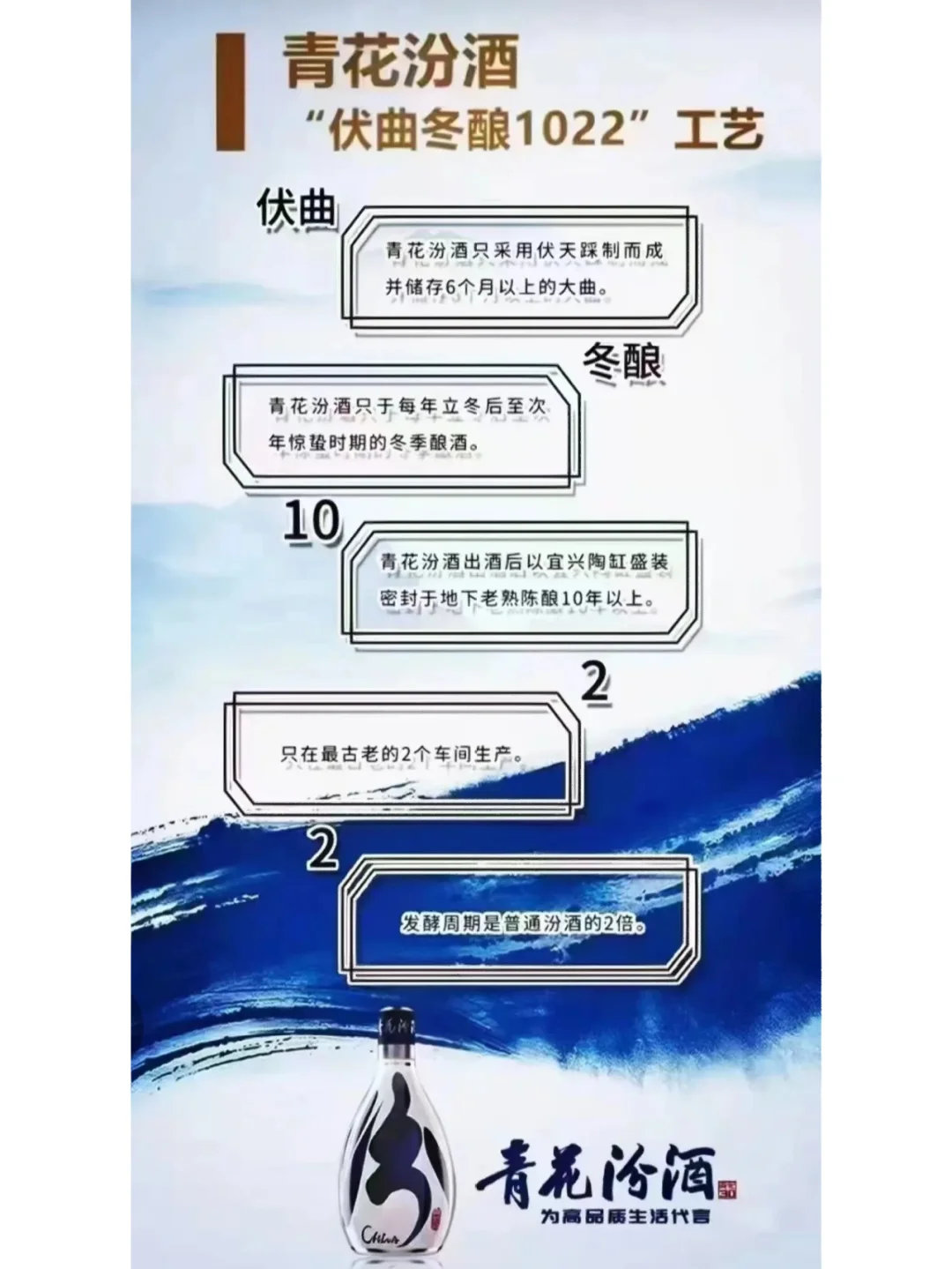 最早国酒/国之瑰宝/清香鼻祖-汾酒