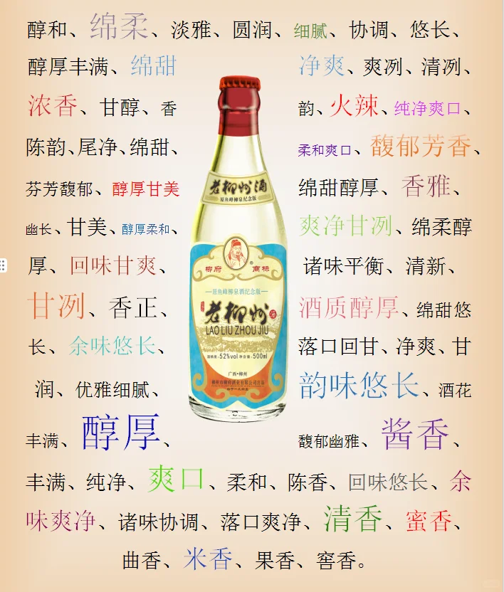 求求??品酒不要只会说「好喝」了！