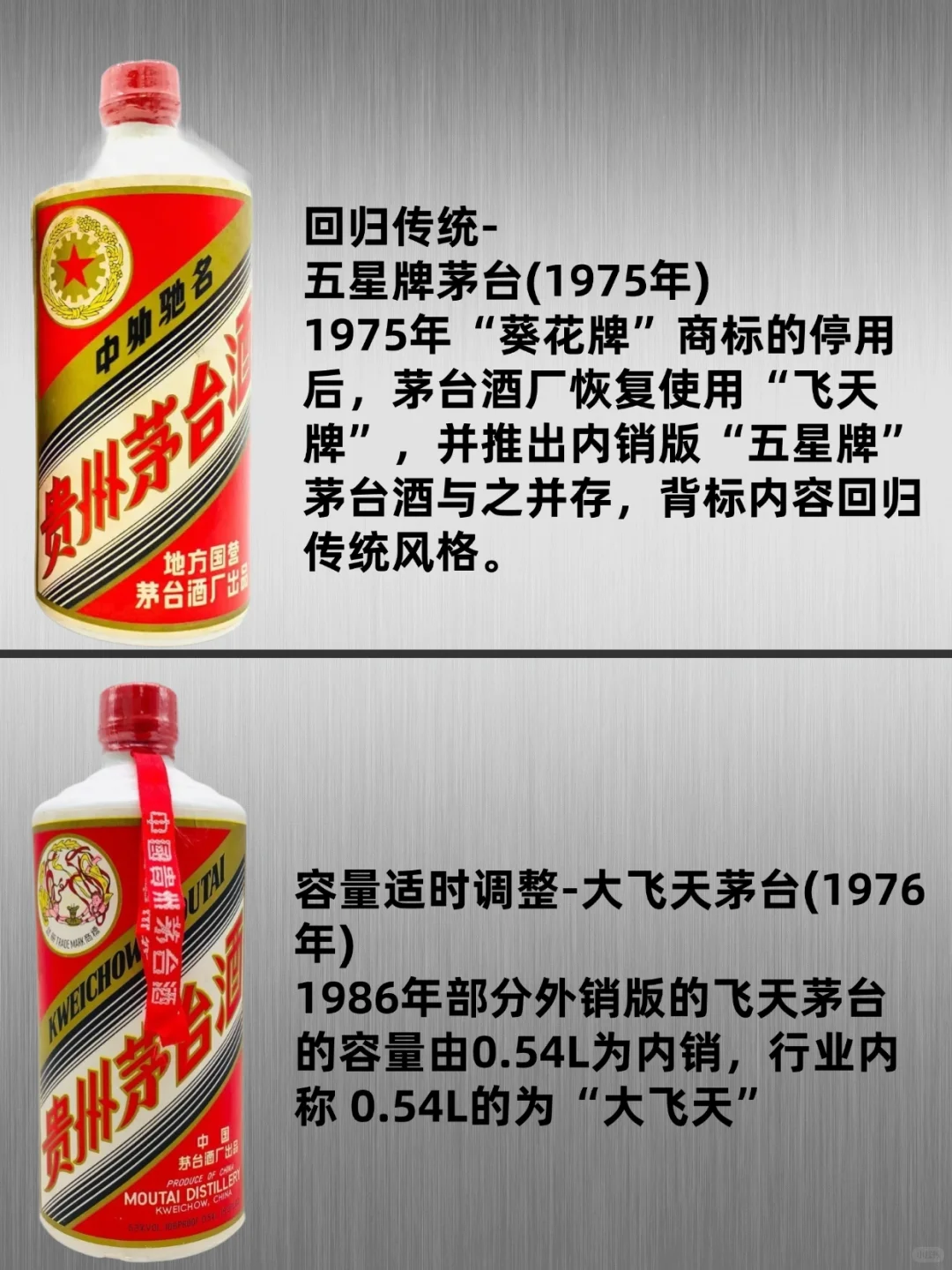 ✅一图看懂 | 飞天茅台的前世今生‼️