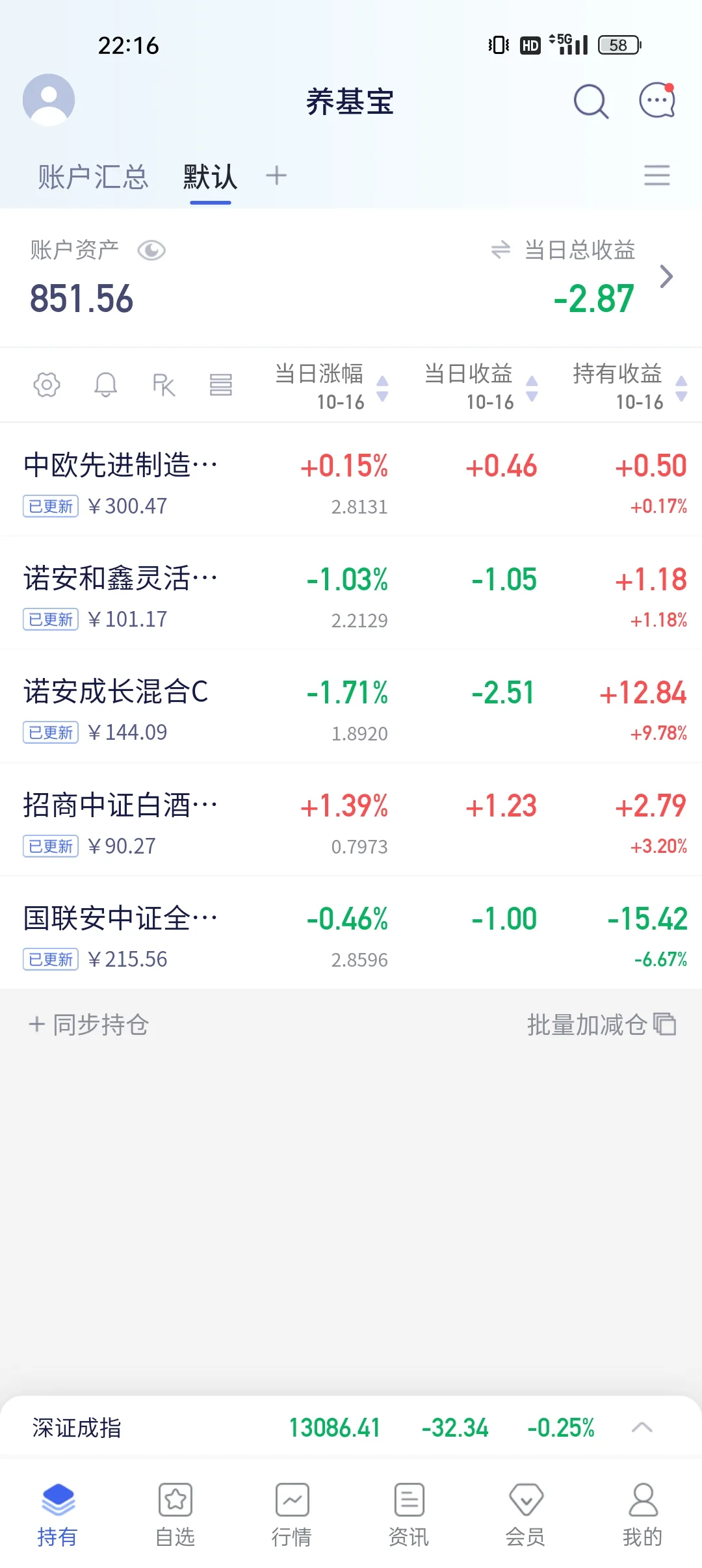 白酒要十月底十一月这样是不是要↑