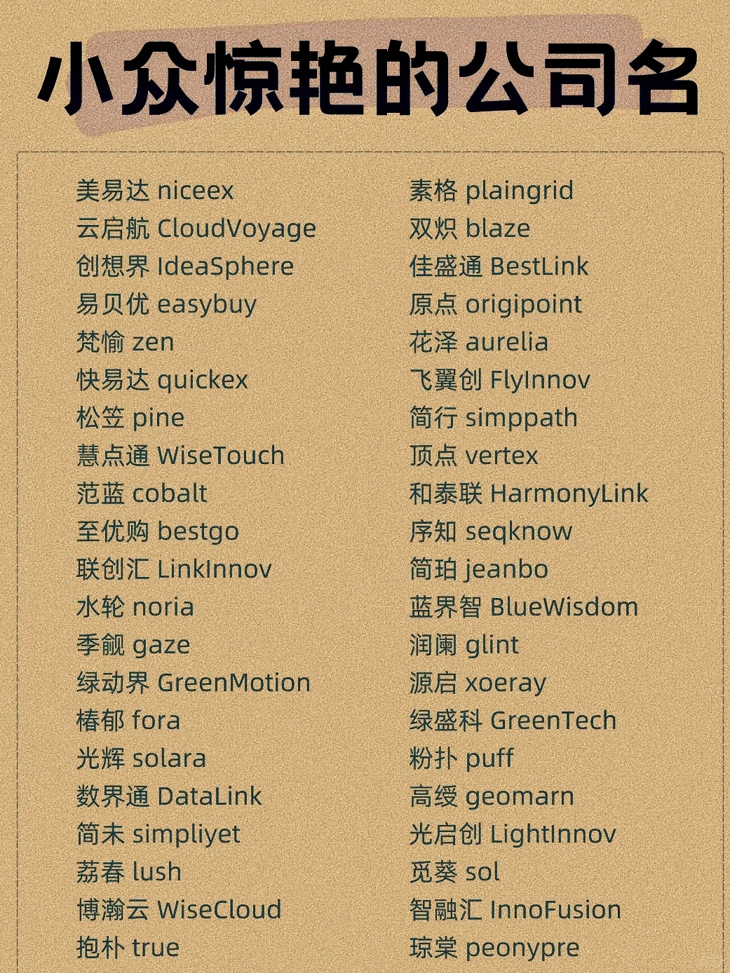 创业开公司?小众惊艳的公司名来啦~腾飞 Ri
