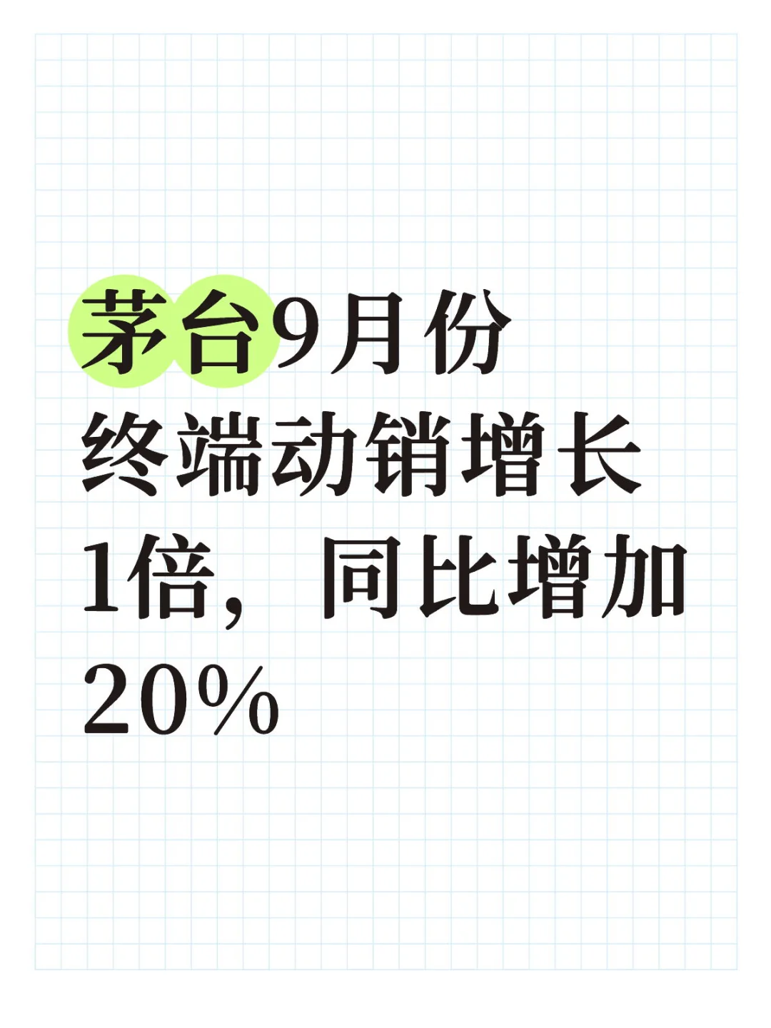科大博士投资日记-茅台9月销量