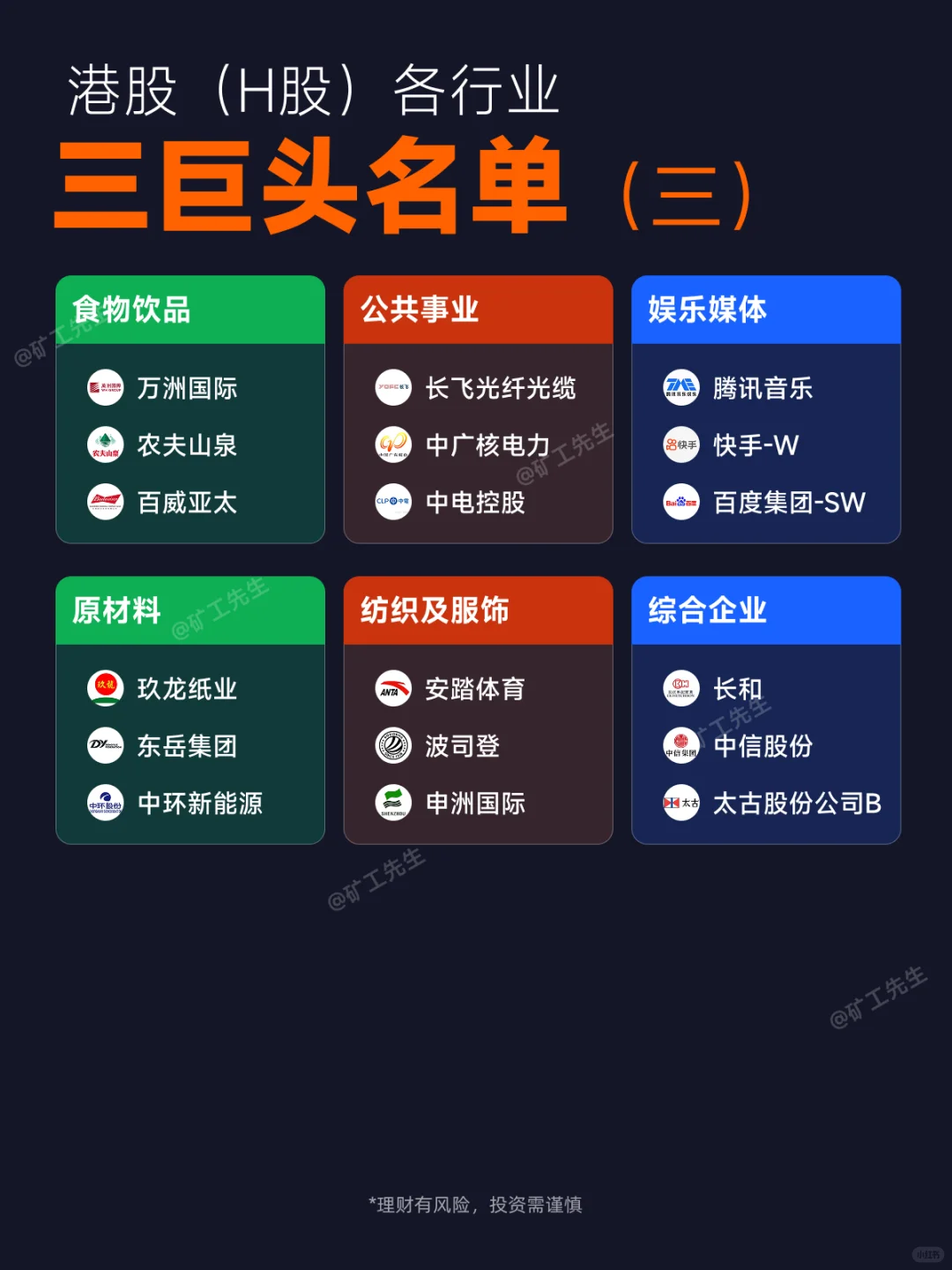 港股（H股）各行业三巨头名单
