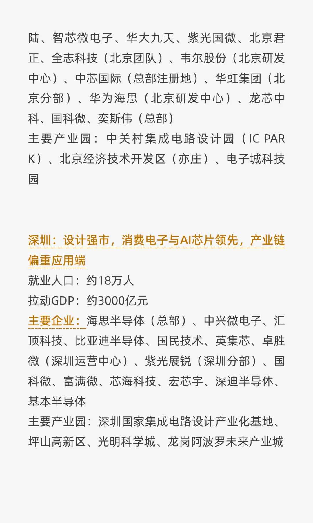 中国半导体产业重镇排名