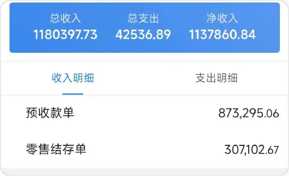 散白酒行业有未来吗？