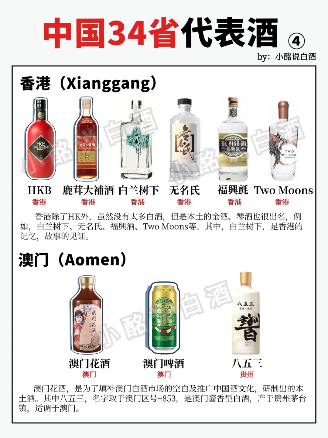 一图秒懂?| 中国各省代表酒盘点（完）