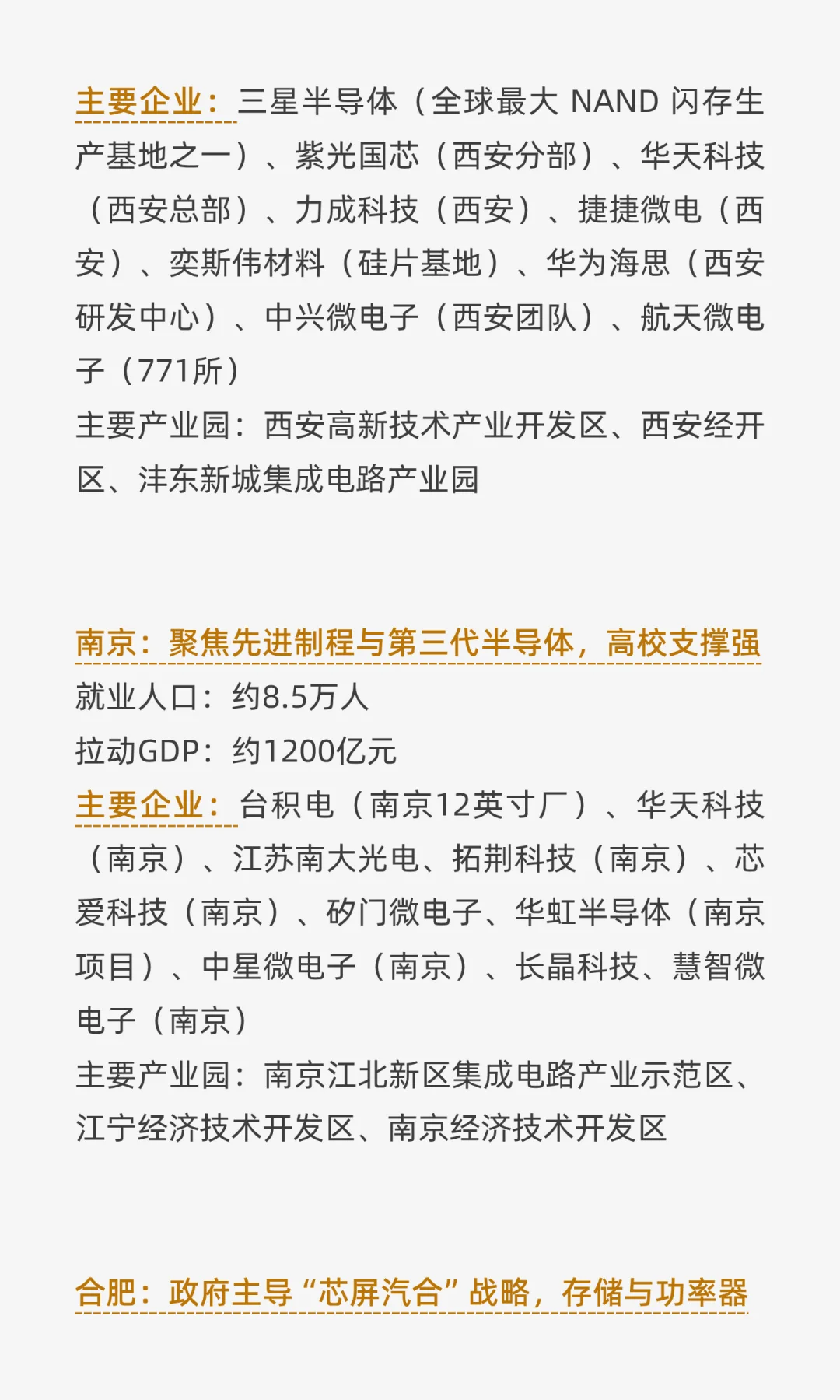 中国半导体产业重镇排名