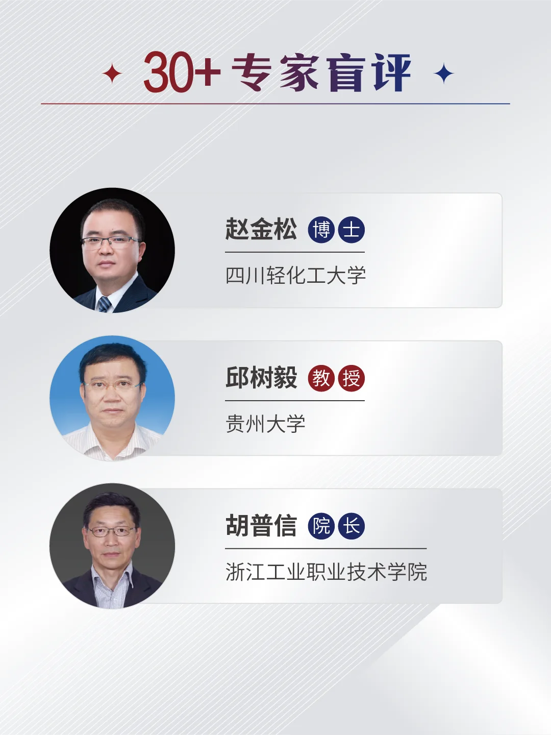 科技选酒|专业第三方选酒平台