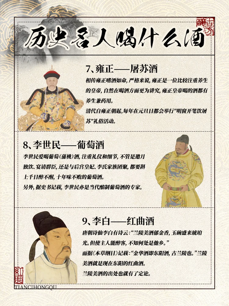 小曲百科|历史名人喝什么酒