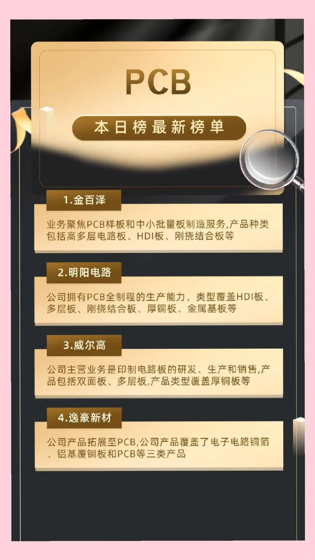 PCB业绩大爆发，最强主线强势崛起