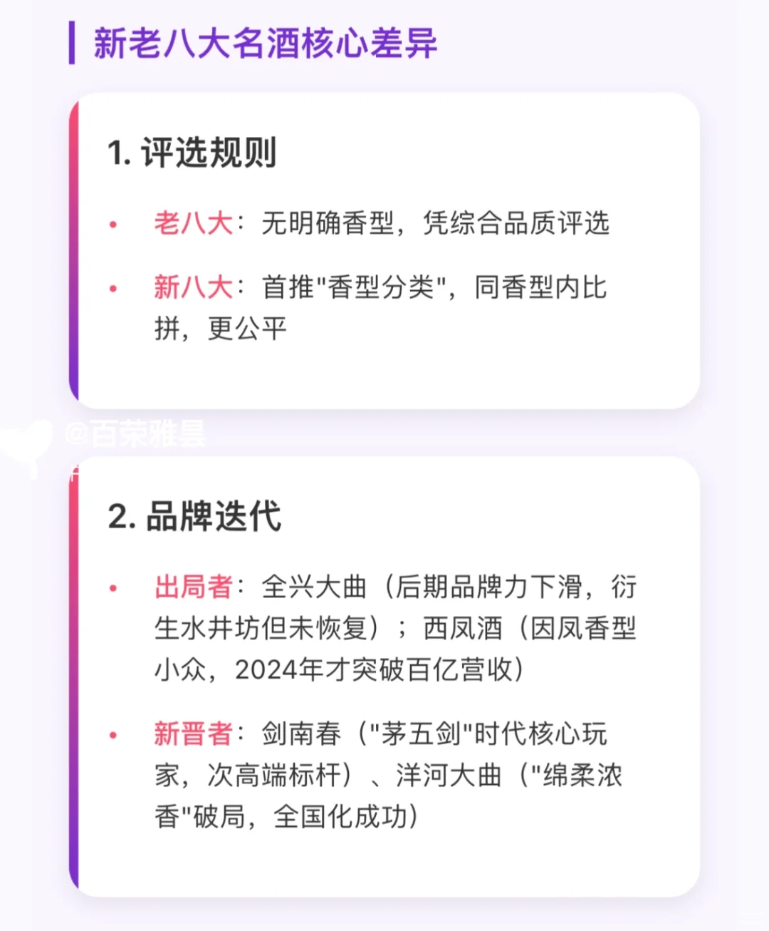 老八大名酒与新八大名酒的历史渊源