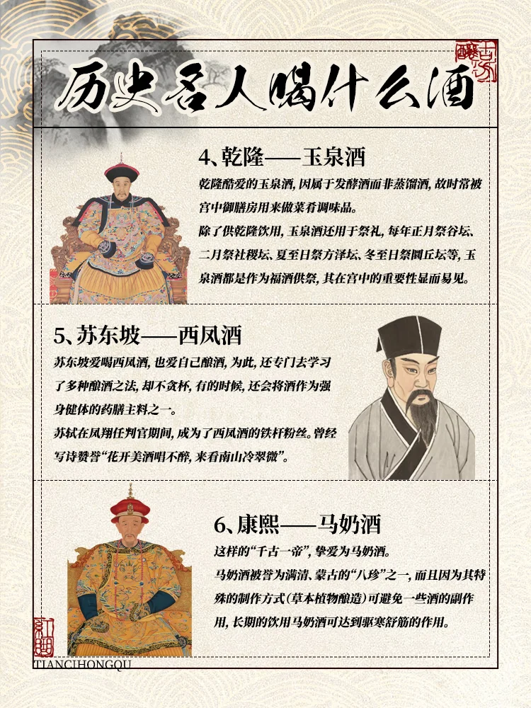 小曲百科|历史名人喝什么酒