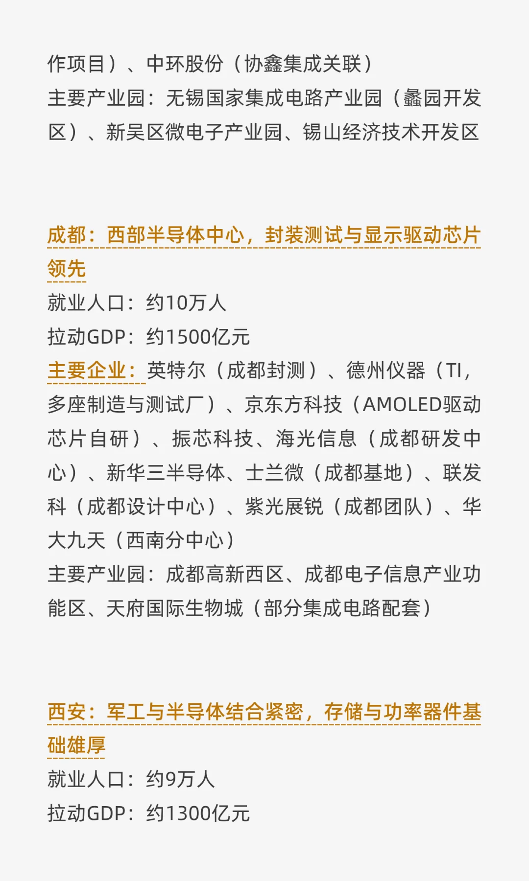 中国半导体产业重镇排名