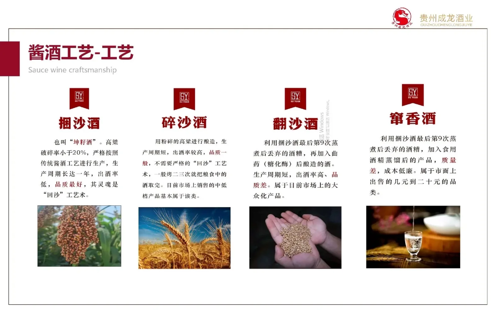 送礼怕送错？白酒香型到底怎么选