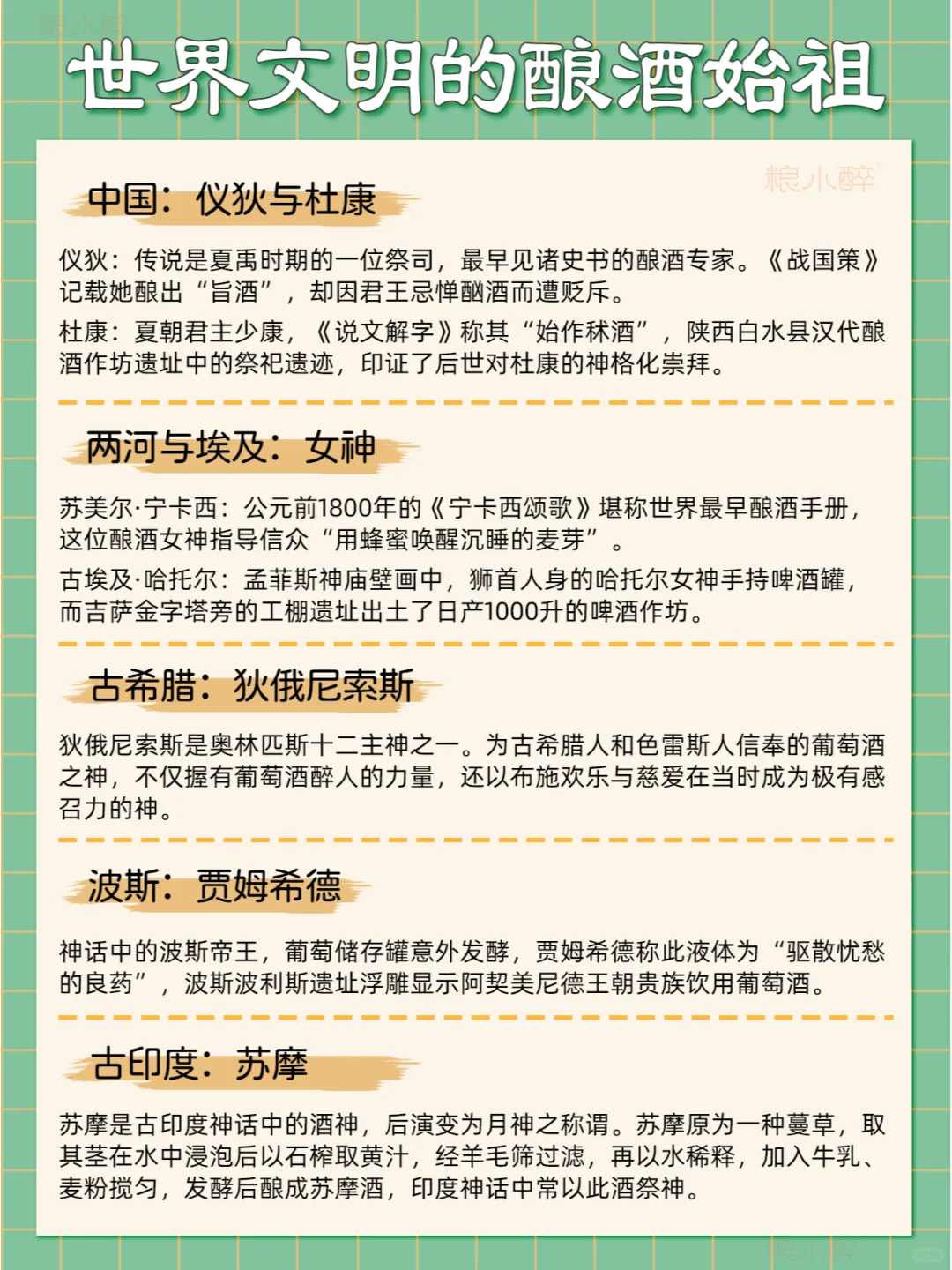 世界文明的酿酒始祖都是谁?