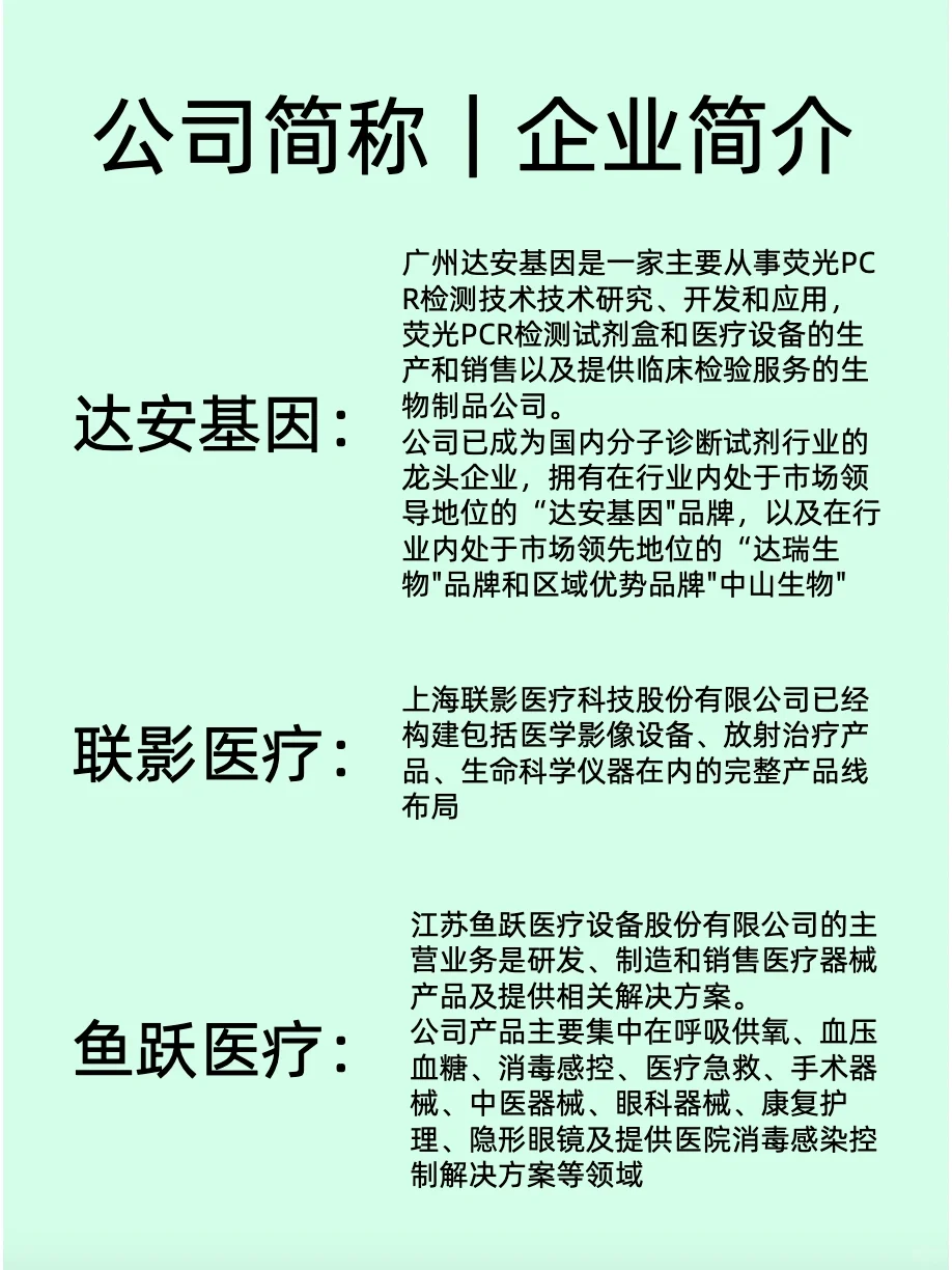 医疗器械 | 行业Top10企业名单?