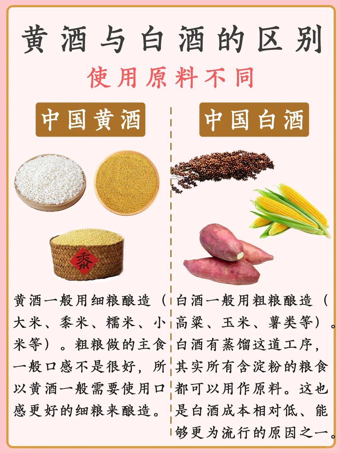 传承千年的黄酒原来是这样被白酒超越的！