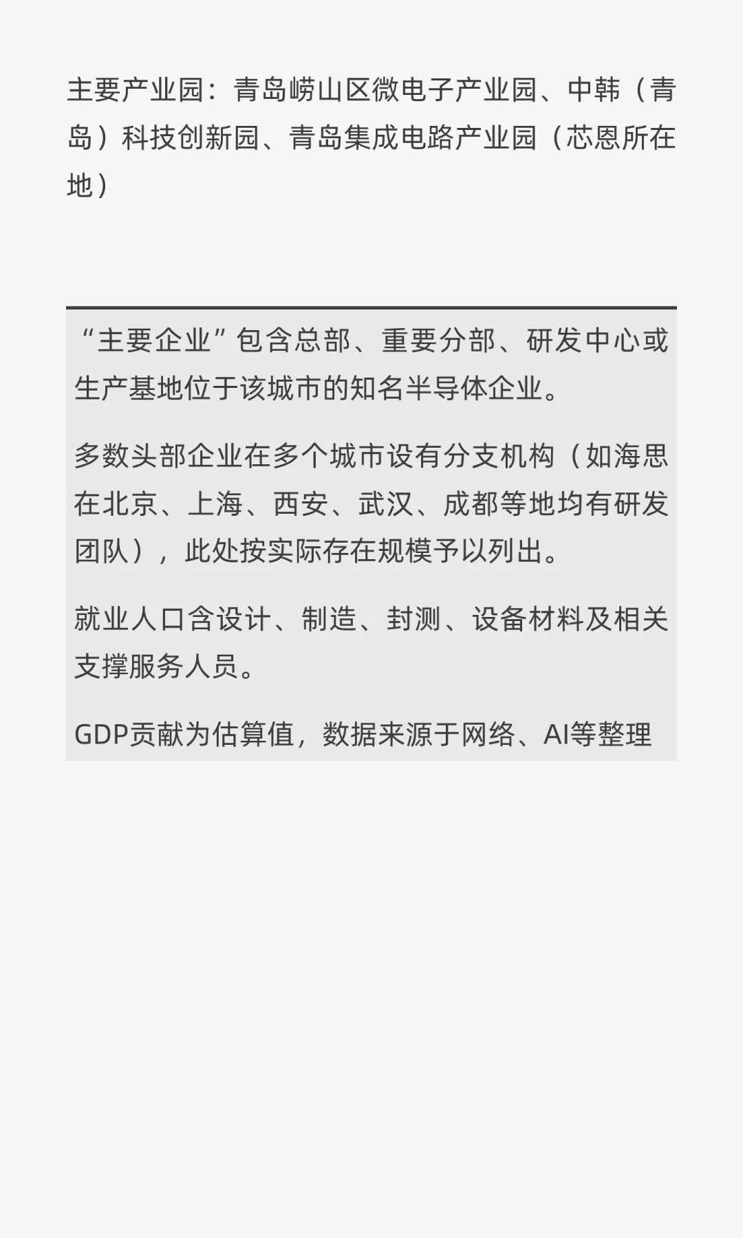 中国半导体产业重镇排名