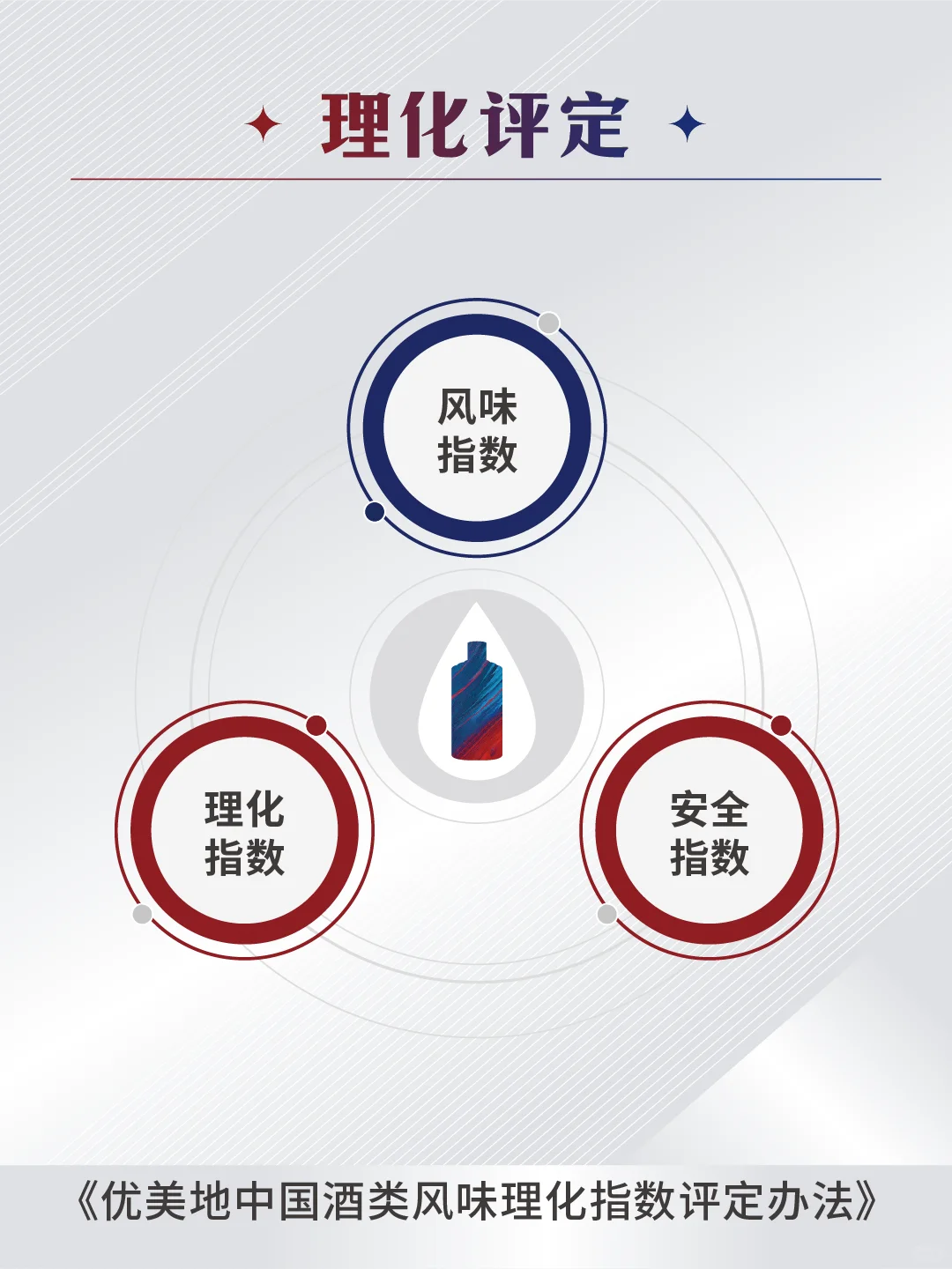 科技选酒|专业第三方选酒平台