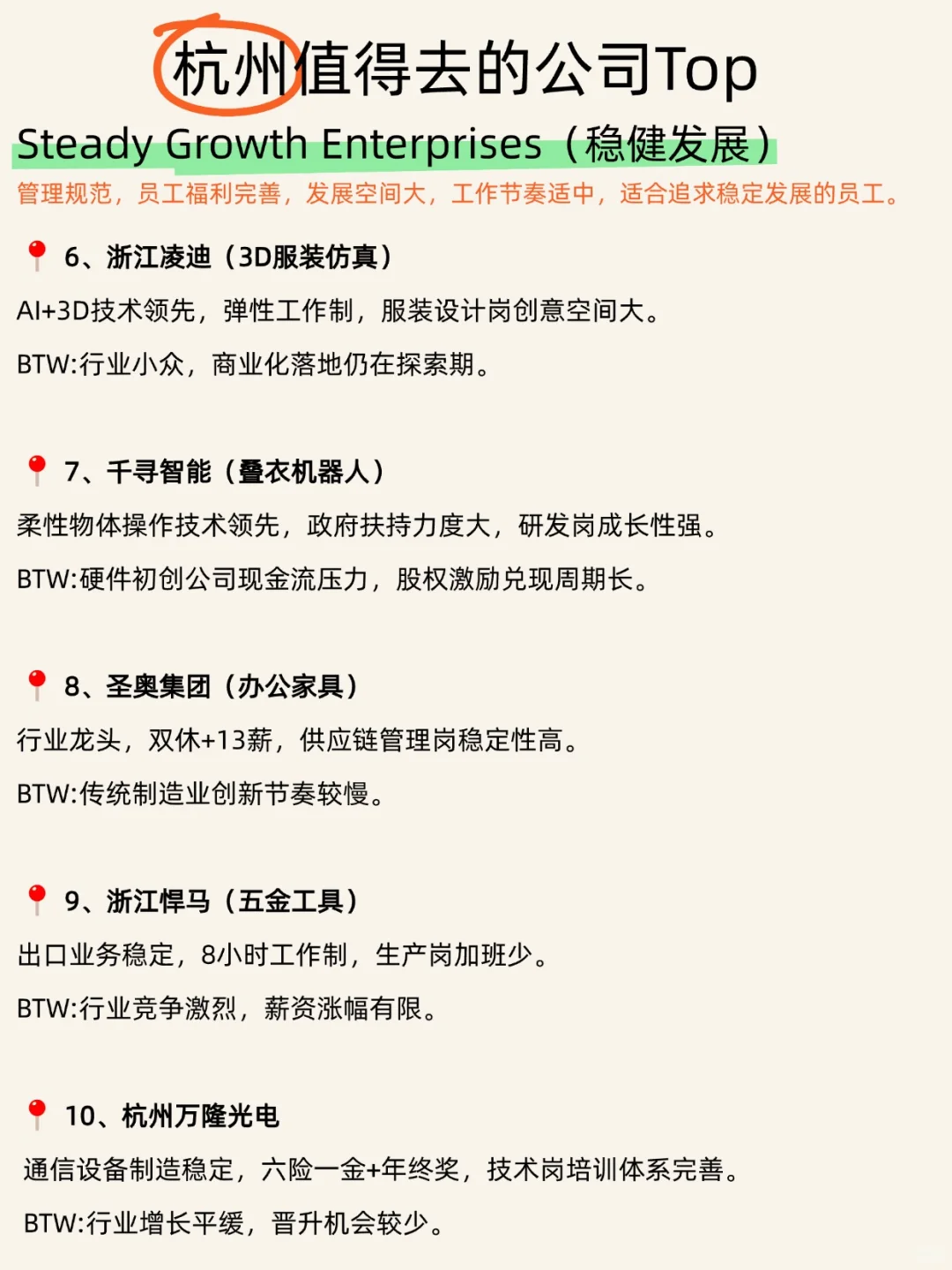 晨昏线上的杭城打工人，2025杭州好公司推荐