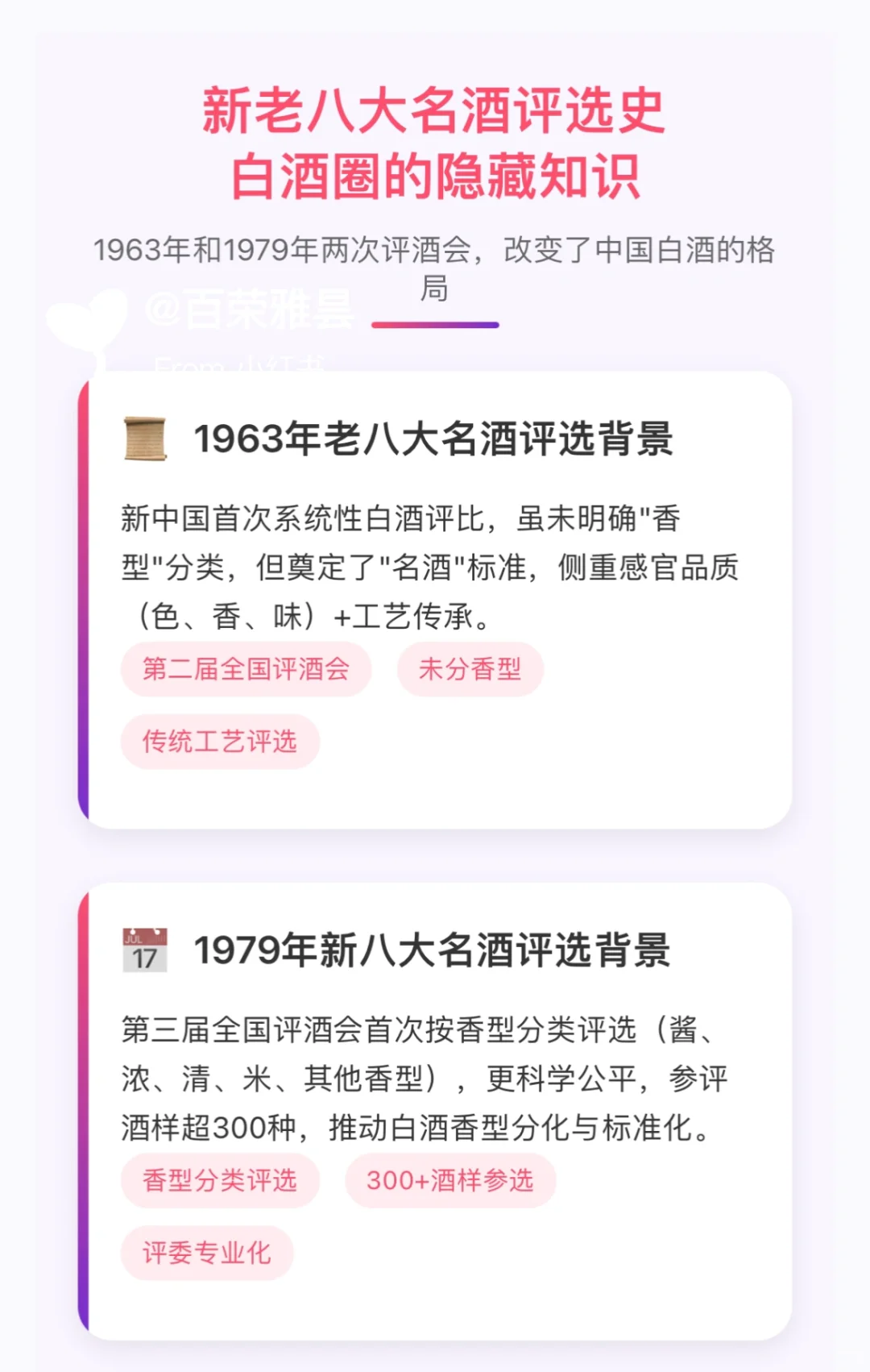 老八大名酒与新八大名酒的历史渊源