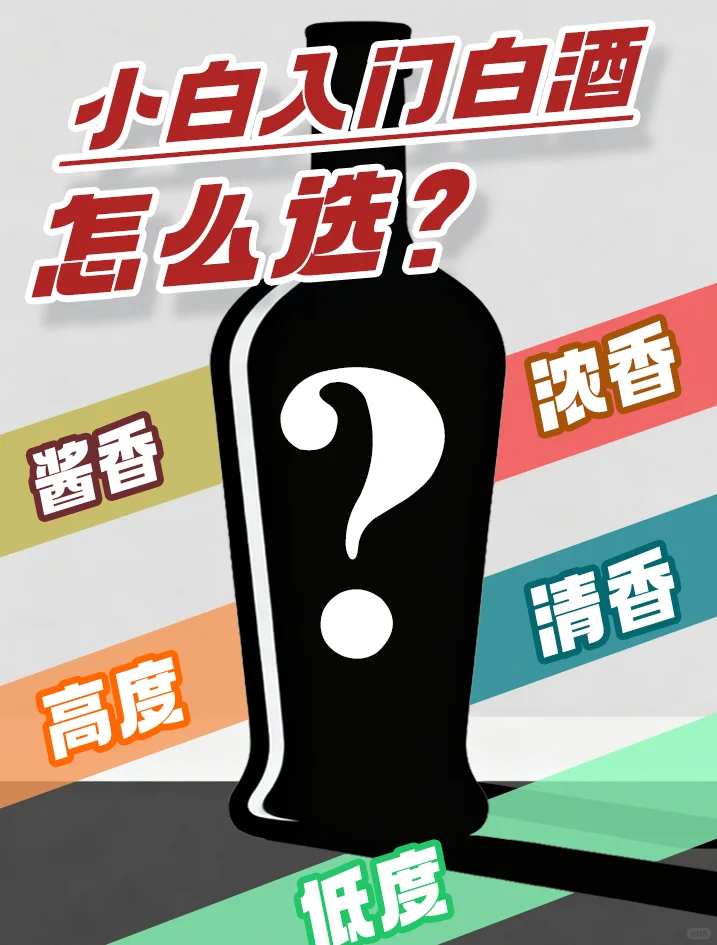 第一次喝白酒推荐什么酒？（结论篇）