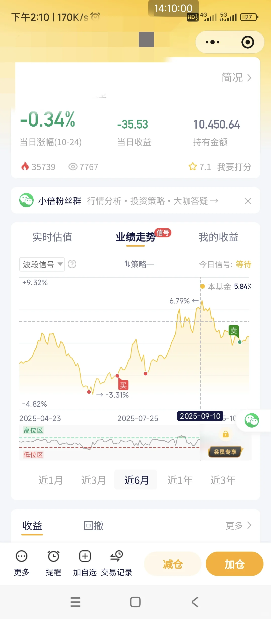 今日白酒消费