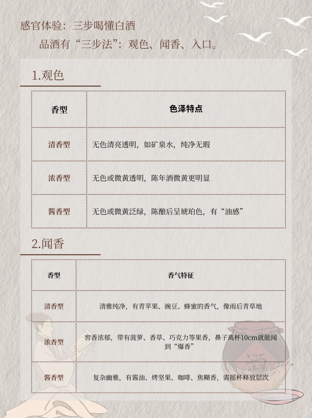 酱香、浓香、清香？一文教你喝懂白酒