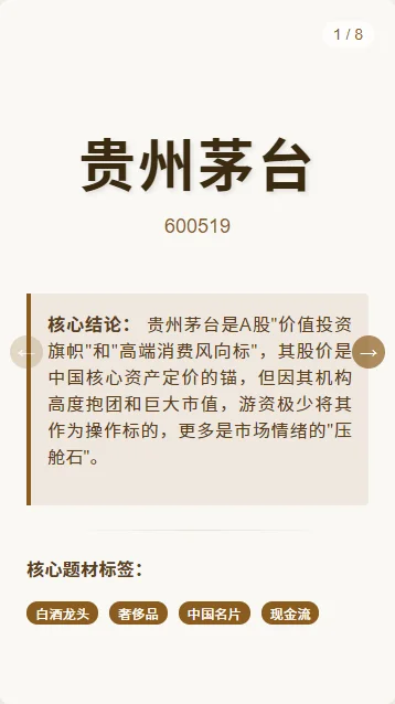 每日吃一家公司【贵州茅台】#038