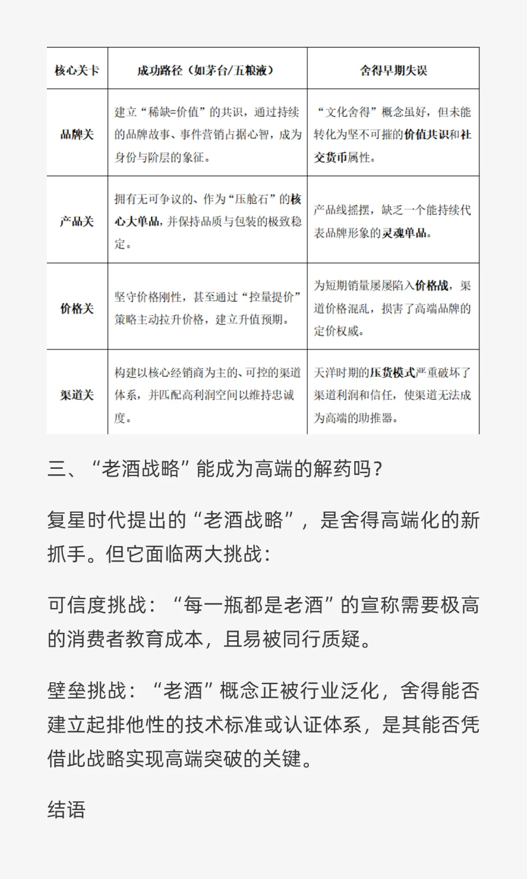 第四篇：高端之困：舍得为何起大早赶晚集？