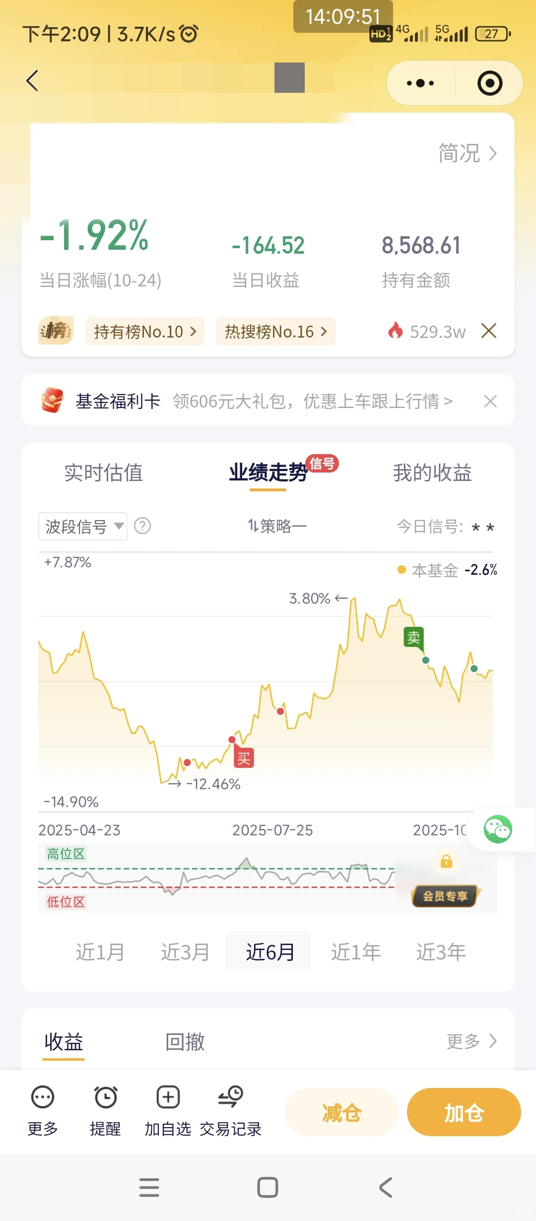 今日白酒消费