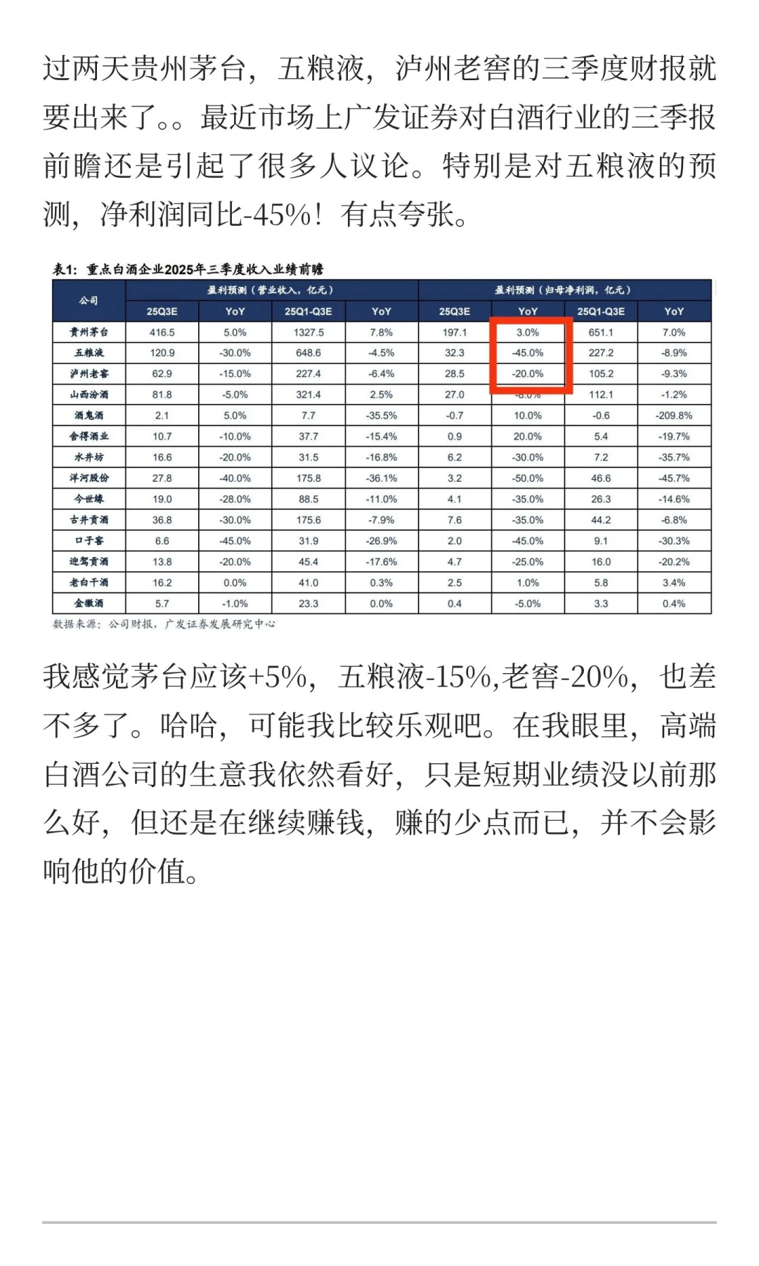 贵州茅台三季报要出了，持有白酒慌不慌？