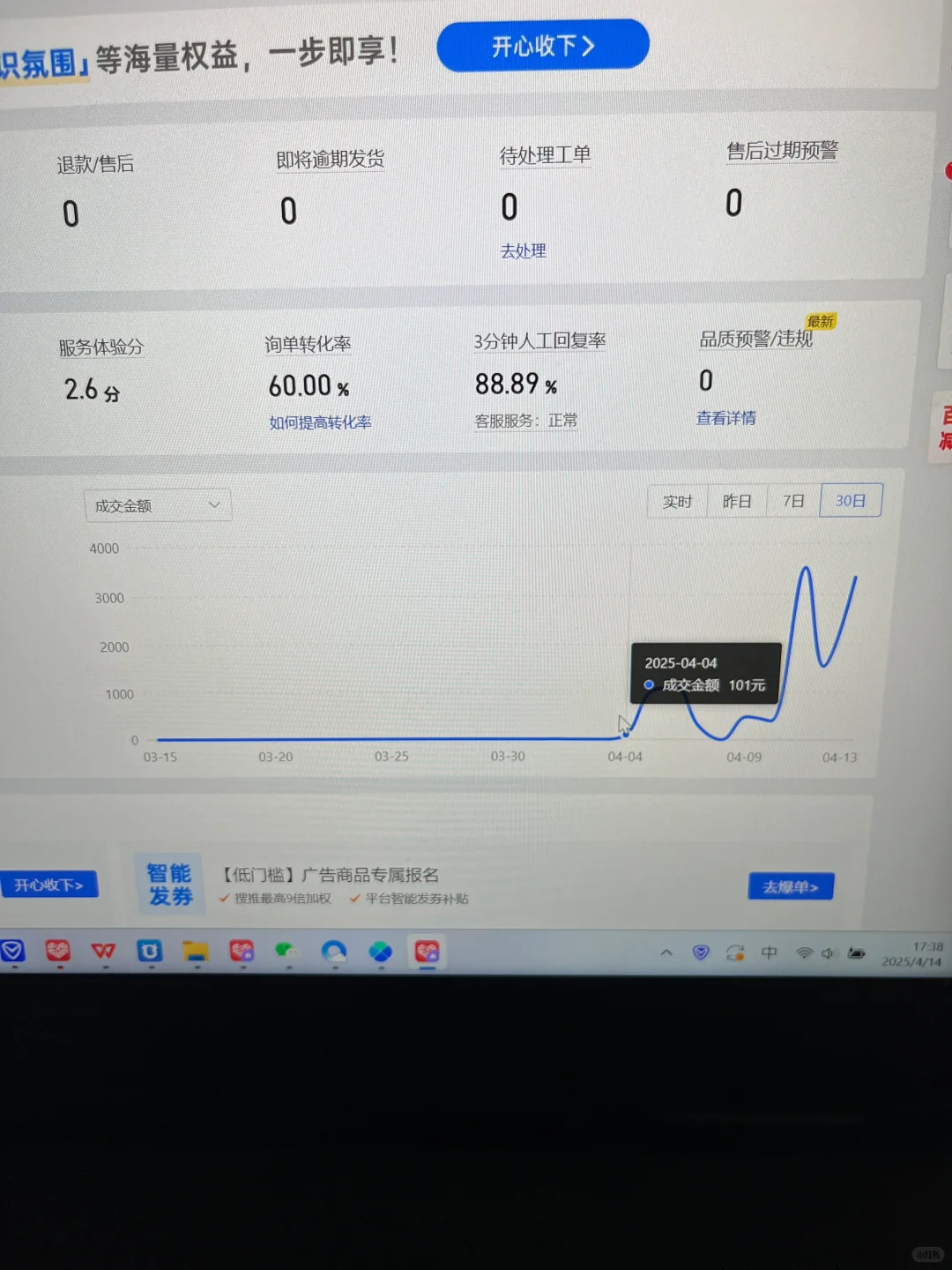 白酒的拼多多店铺，一波三折