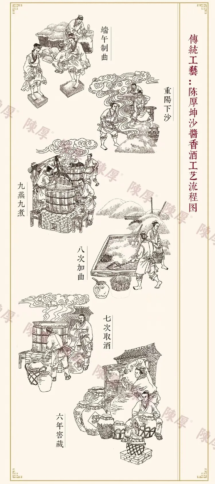 工信部正式将酿酒业纳入“历史经典产业”，