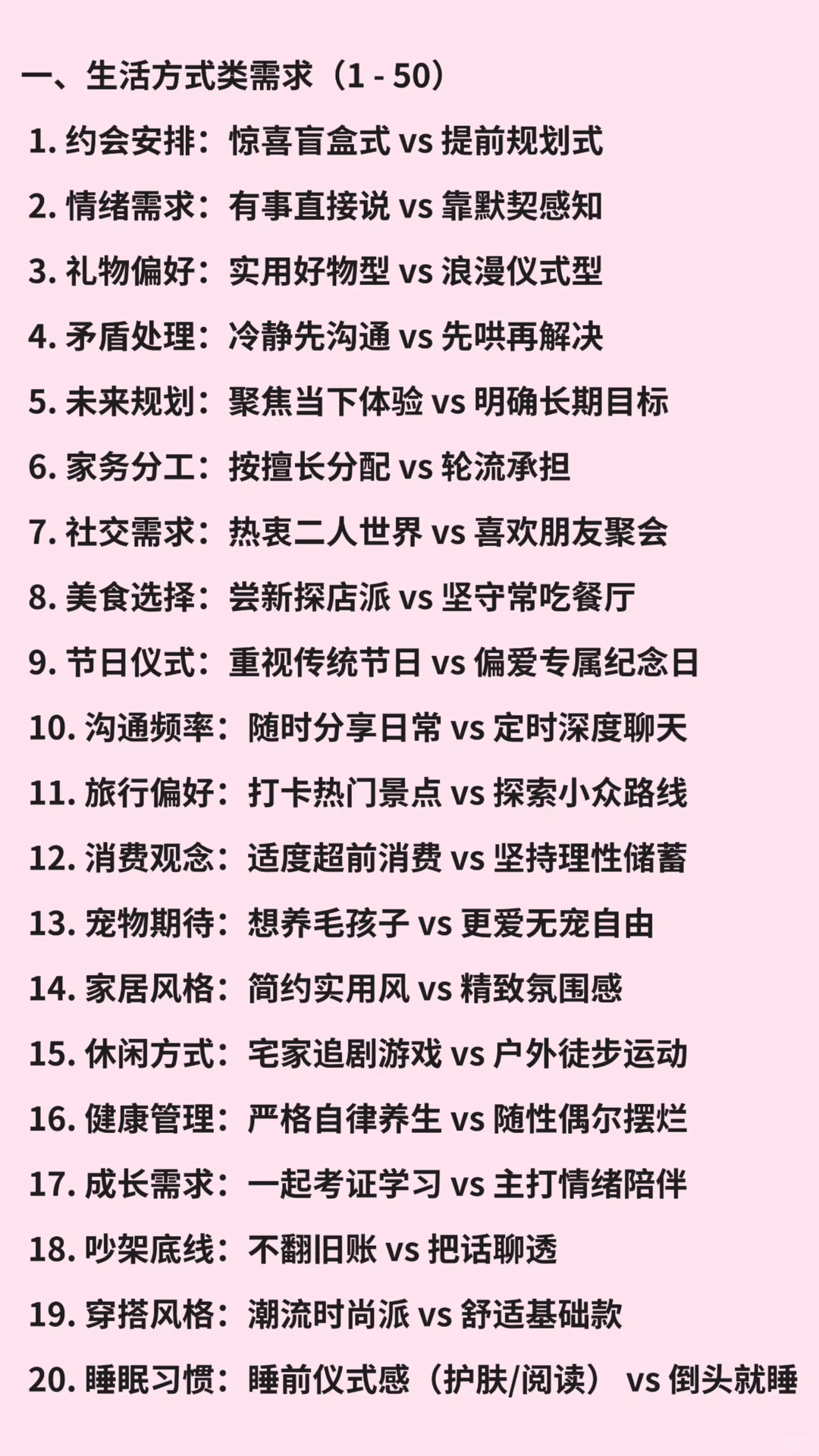 桃心映恋记｜需求理解快问快答～大合集