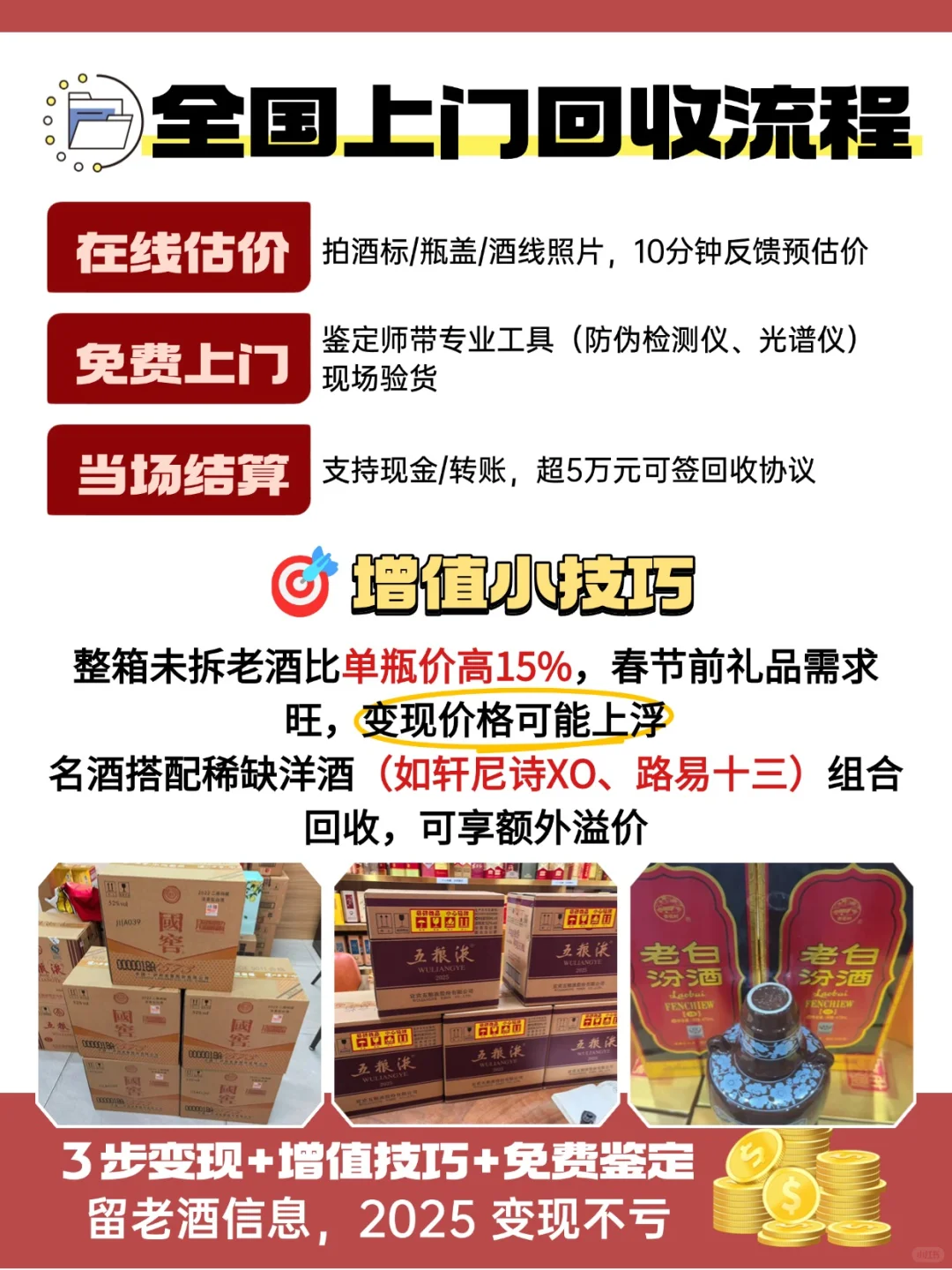 家里翻出陈年老酒？2025变现指南看这篇！