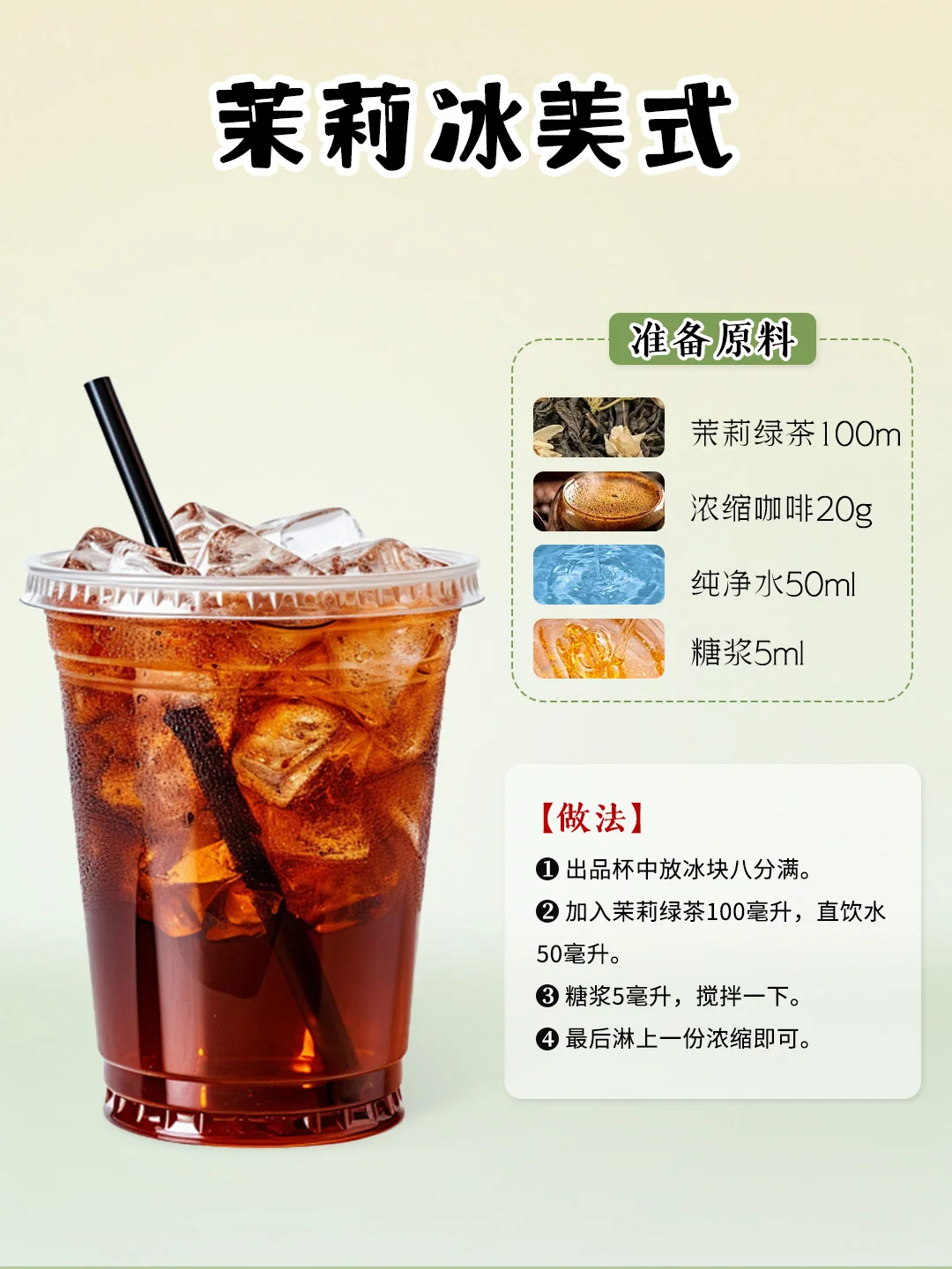 制作配方夏日茶饮