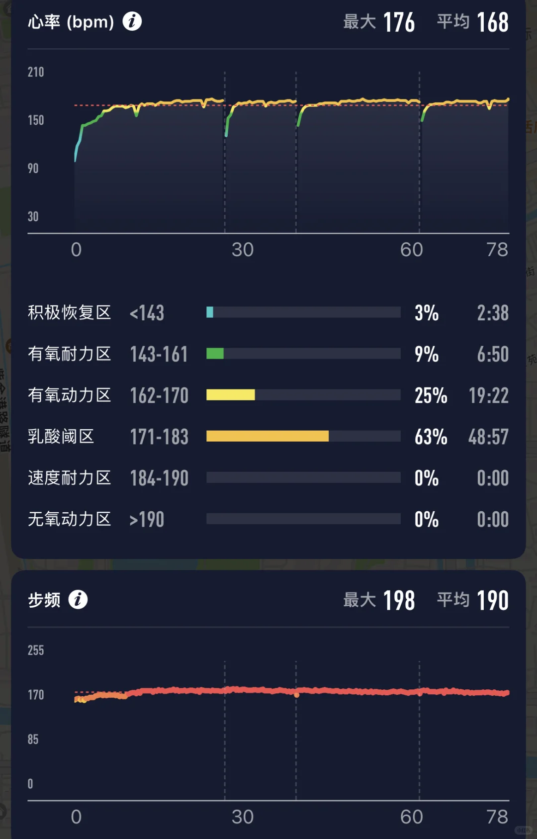 看看我肩膀上的是啥