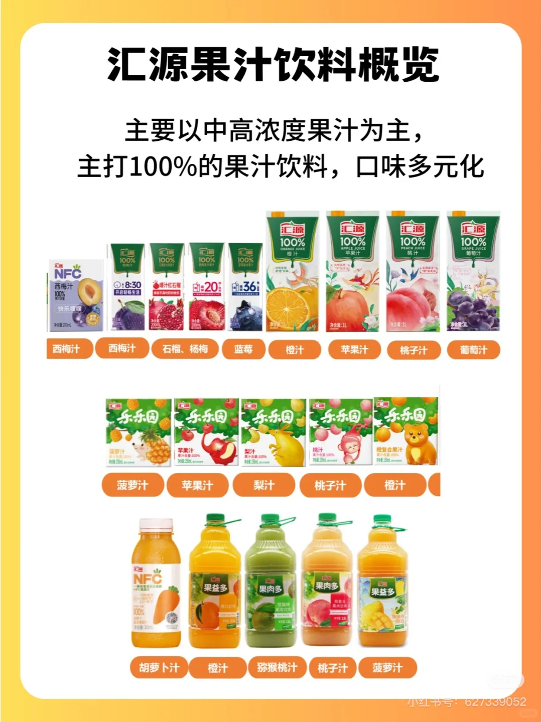 盘点市场知名品牌果汁饮料及产品