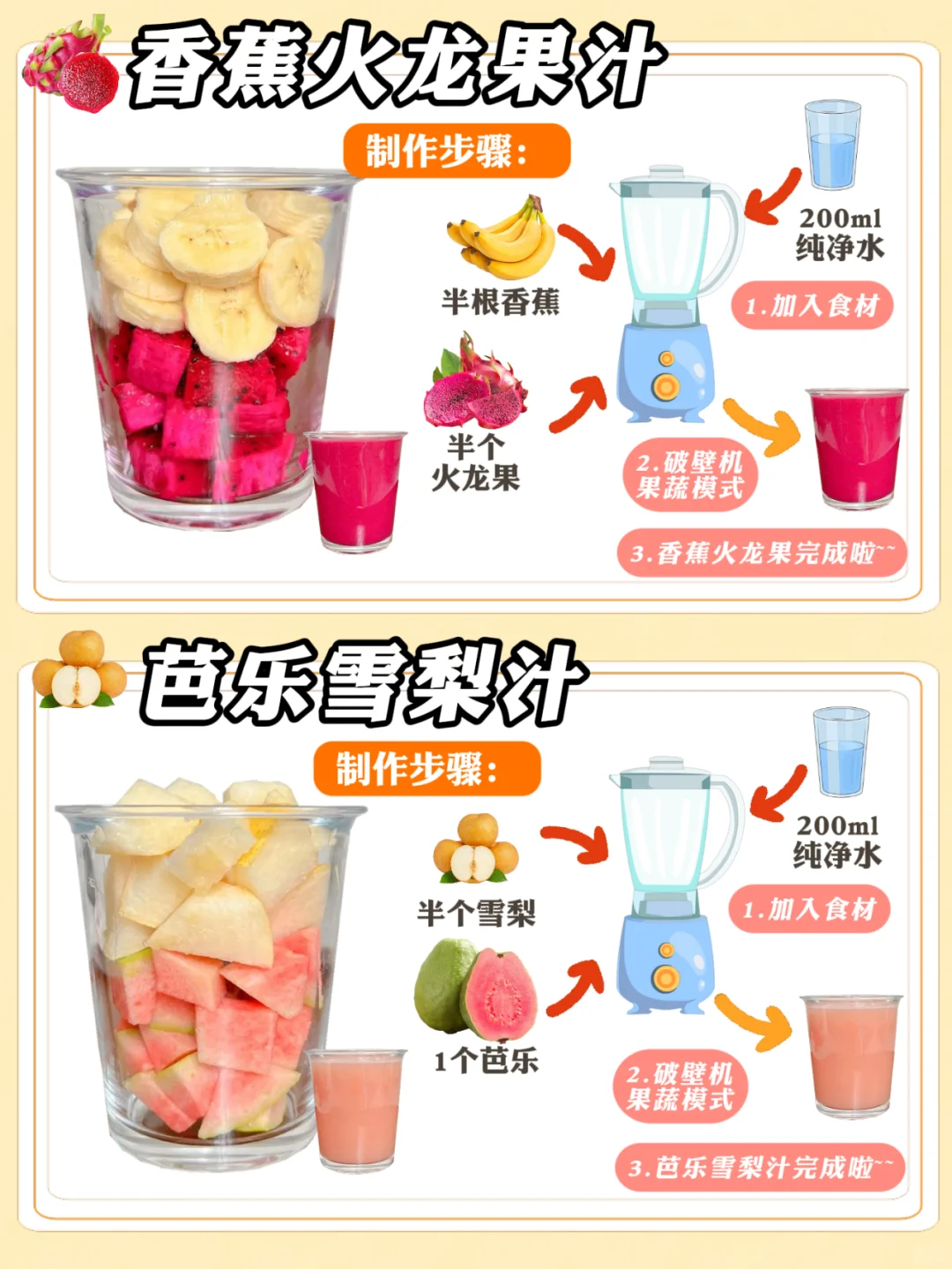 2 分钟搞定！打工人专属解腻果蔬汁?