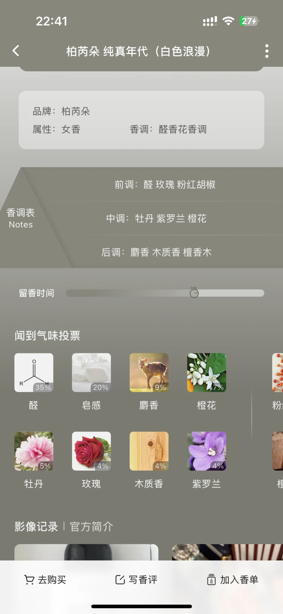 果然我不喜欢的味道都长得一样